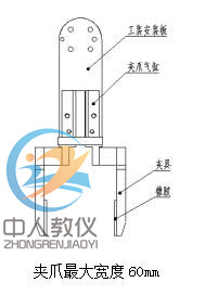 氣動(dòng)機(jī)械手