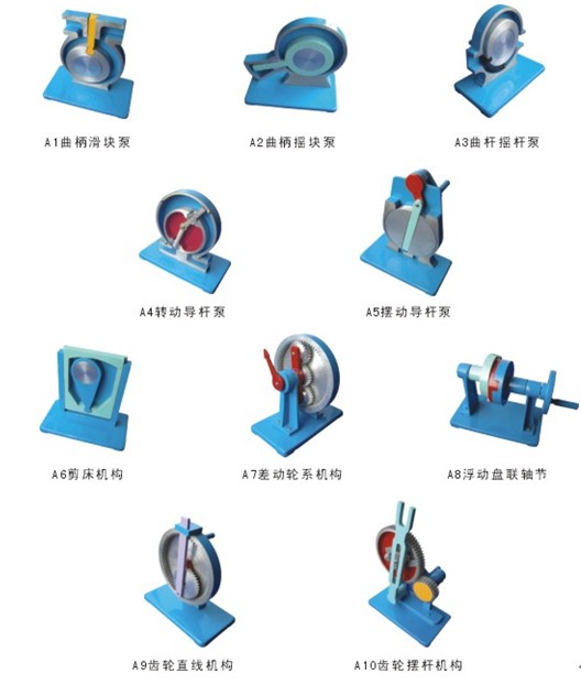 機(jī)構(gòu)運(yùn)動(dòng)簡(jiǎn)圖測(cè)繪模型,機(jī)械教學(xué)模型,原理模型,基礎(chǔ)模型2