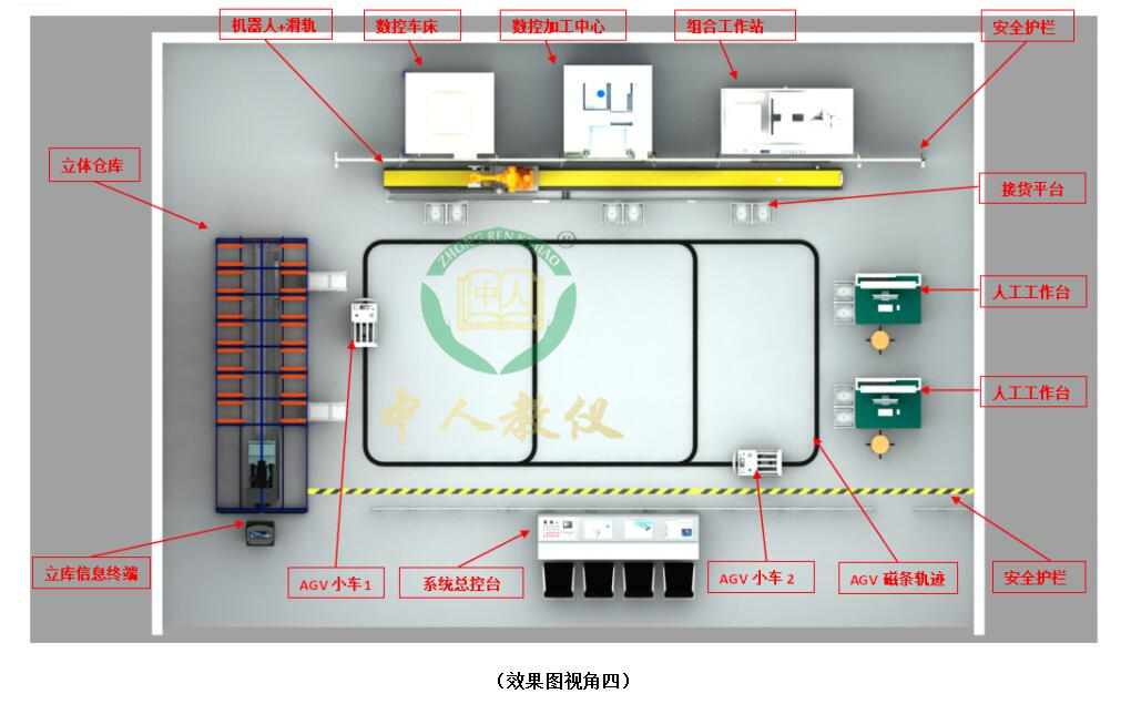ǻ۹Sa(chn)(sh)Ӗ(xn)ϵy(tng),MESWMSERP쌍(sh)Ӗ(xn)ϵy(tng)4
