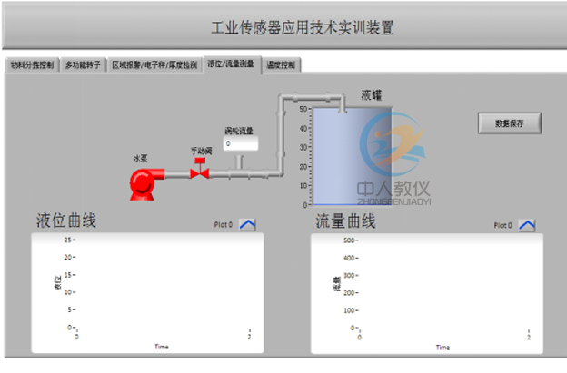 工業(yè)傳感器技術(shù)測試分析實(shí)訓(xùn)裝置,工業(yè)傳感器檢測實(shí)訓(xùn)臺453